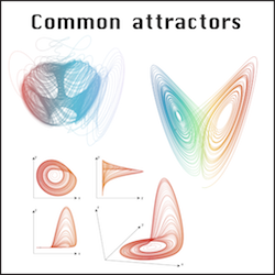 Chaos attractors